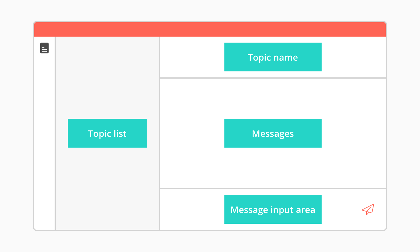 Typetalk app Screen layout